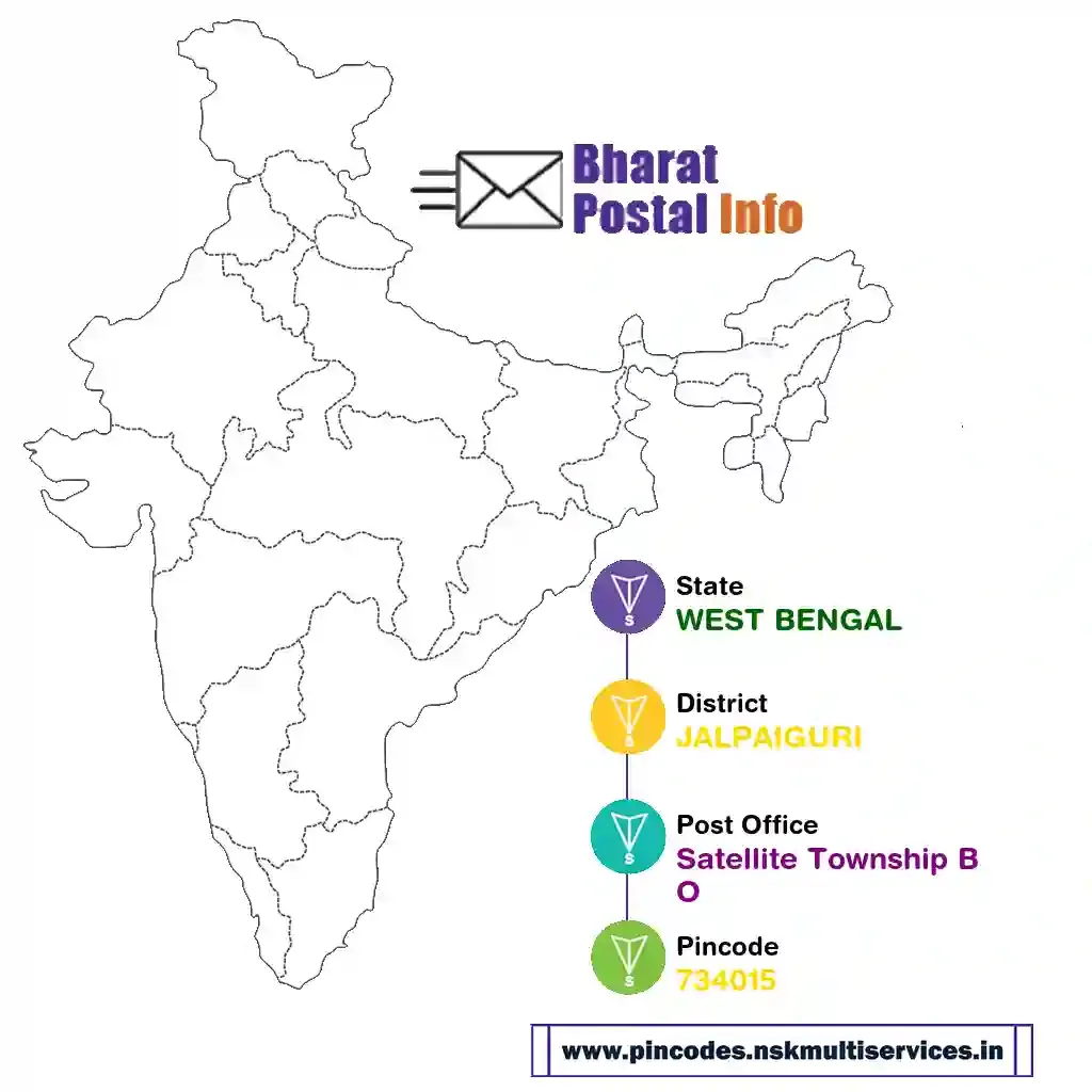 west bengal-jalpaiguri-satellite township bo-734015